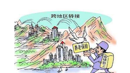 社保轉(zhuǎn)移如何辦理？ 第1張