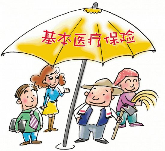 什么是基本醫療保險? 第1張 什么是基本醫療保險? 第1張