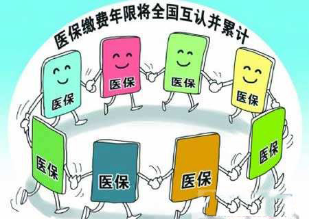 醫療保險是怎么交的？交多少錢？ 第1張