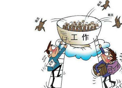 失業保險可以領多少？ 第1張