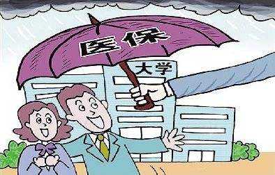 成都自己繳社保一年要繳多少錢？ 第1張