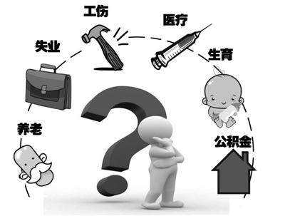 企業給員工繳社保最好的辦法是什么? 第1張 企業給員工繳社保最好的辦法是什么? 第1張