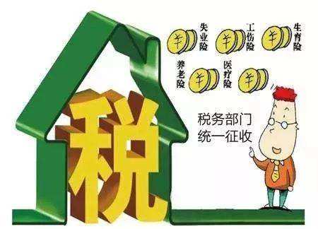 公司繳社保多少錢一個月？ 第1張