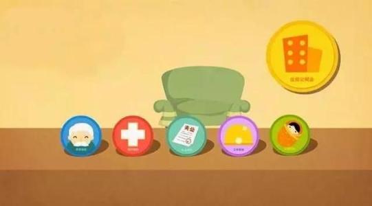 五險一金的養老保險繳費比例是多少？ 第1張