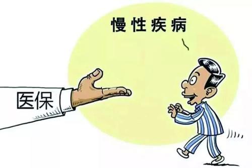 居民醫(yī)保門診怎么報銷？報銷范圍是什么？ 第1張