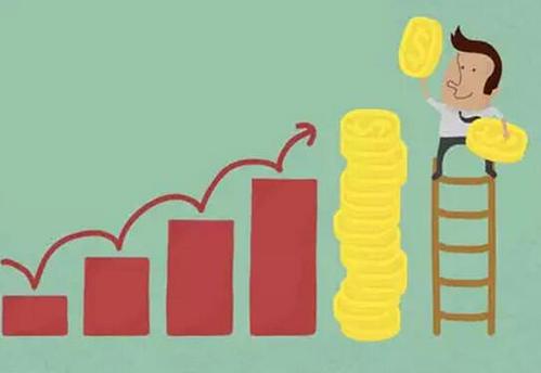 怎么購買社保最劃算？ 第1張