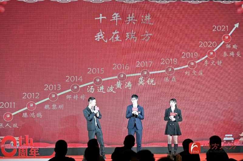 十年答卷！瑞方人力十周年慶典 第6張