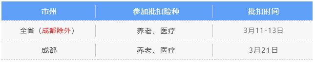 3月社保費銀行批扣是什么時候? 第2張 3月社保費銀行批扣是什么時候? 第2張