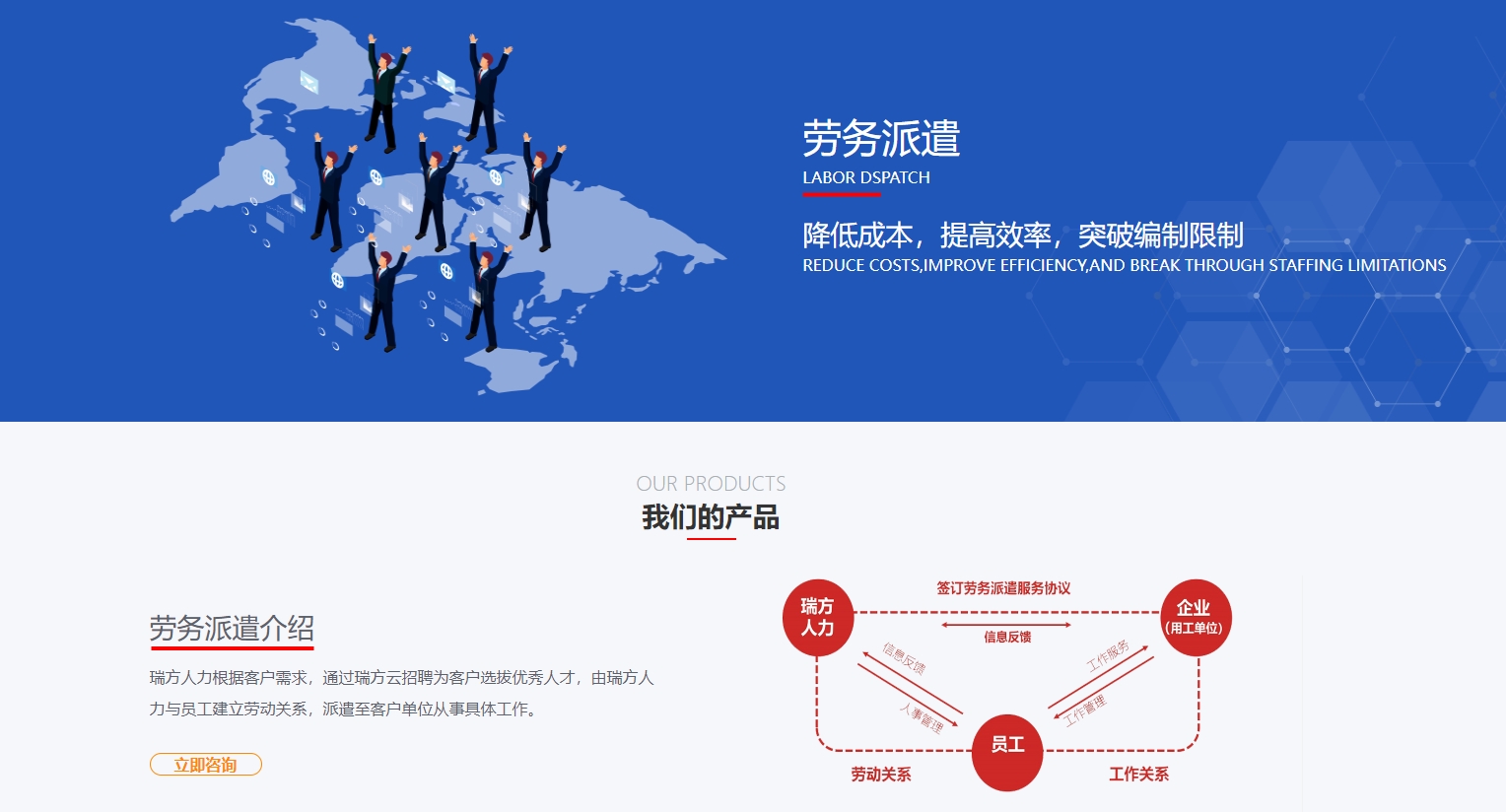 企業(yè)選擇勞務派遣服務有什么好處？ 第1張