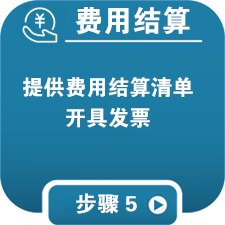 企業人力資源事務外包 企業社保服務